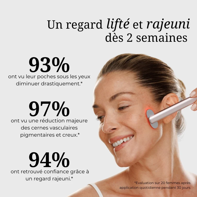 Soin Intégral du Regard : Stylo & Sérum Activateur