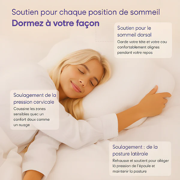 Morphéa Anti-douleur Oreiller