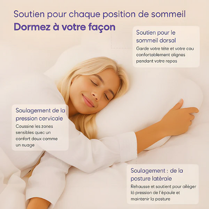 Morphéa Anti-douleur Oreiller