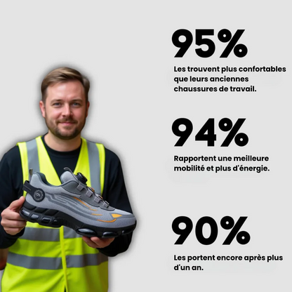 Basket SecureFlex™