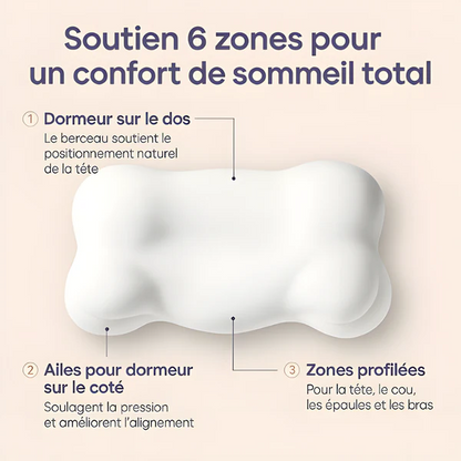 Morphéa Anti-douleur Oreiller