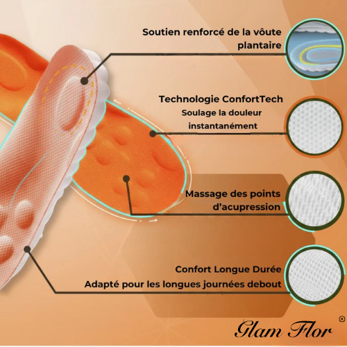 Semelles Mivo ConfortTech 4D