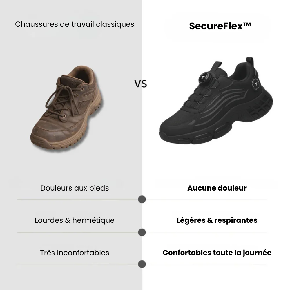 Basket SecureFlex™