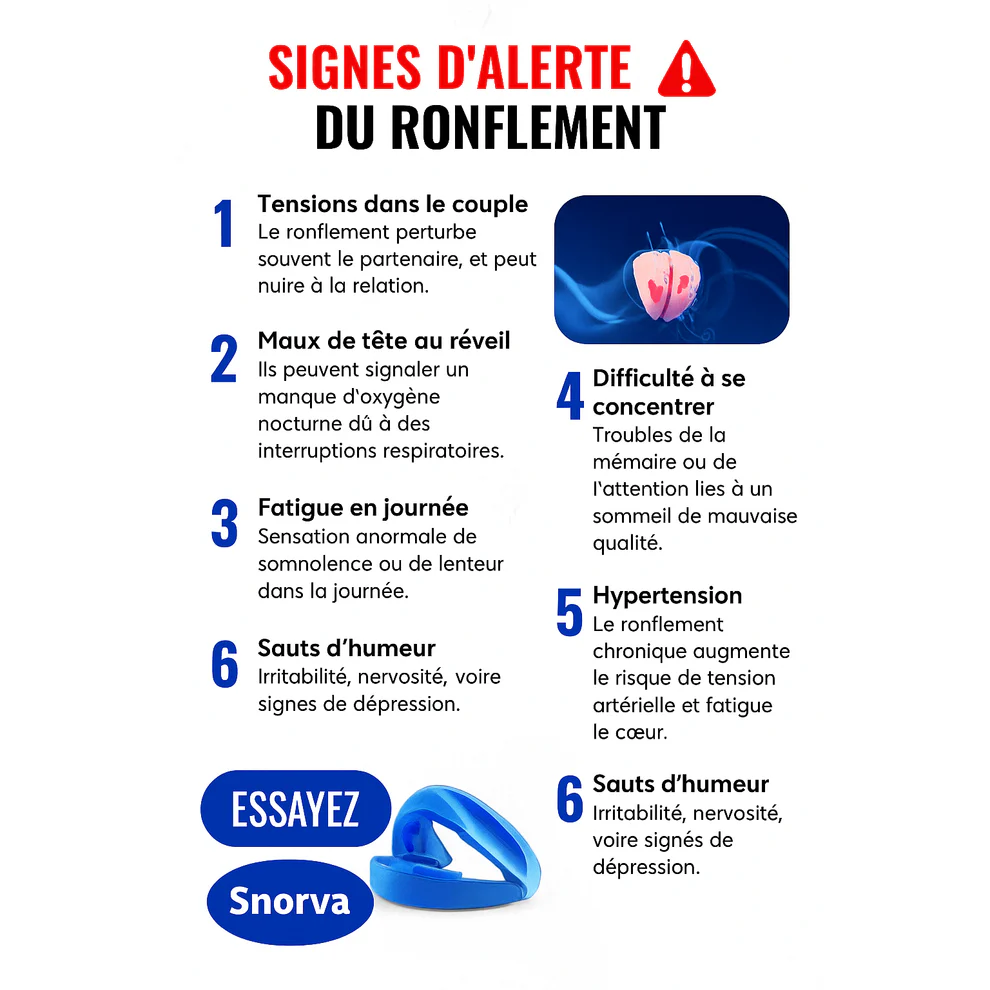 Snorva – Embout buccal anti-ronflement médical, discret et confortable