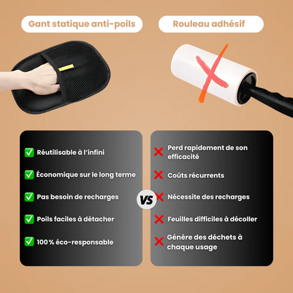 Gant Anti-Poils Réutilisable et Écologique