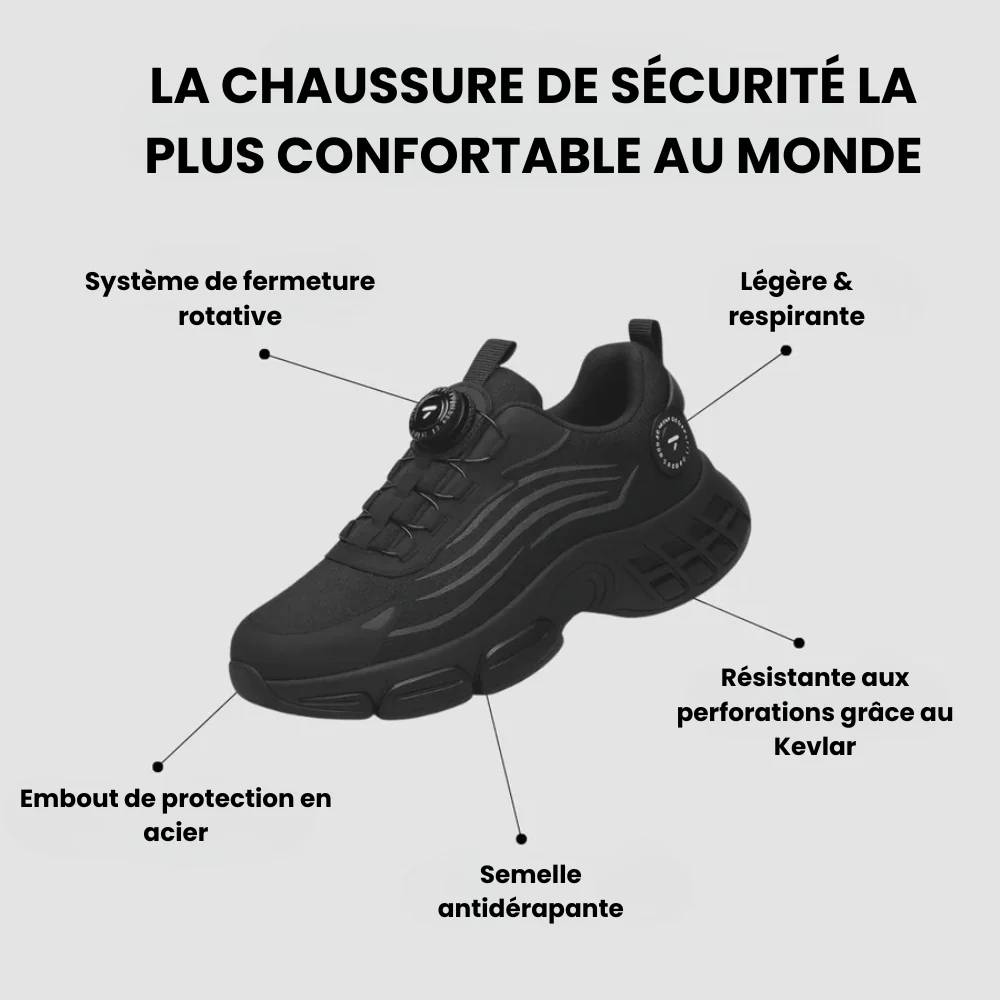 Basket SecureFlex™