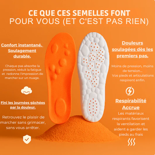 Semelles Mivo ConfortTech 4D