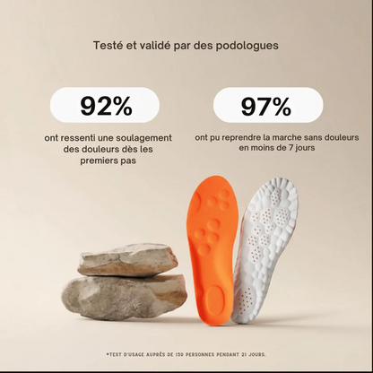 Semelles Mivo ConfortTech 4D